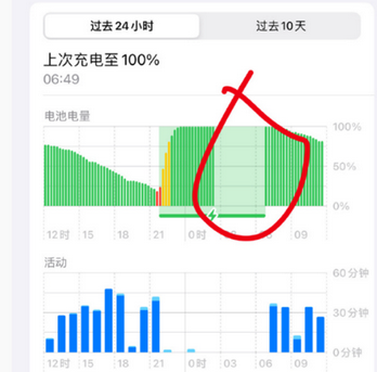 岚县苹果授权维修店分享iPhone夜间自动关机 